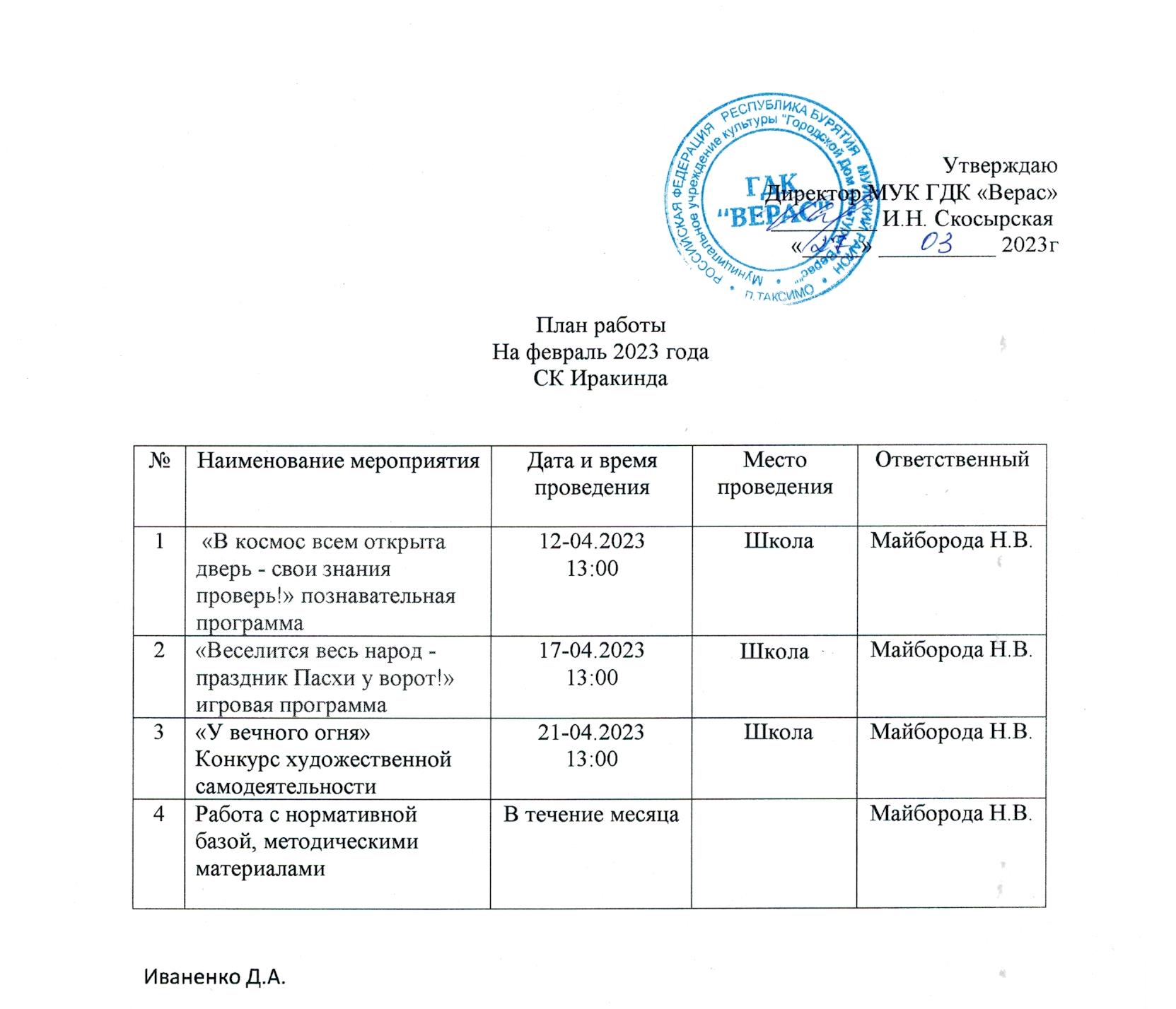 План Иракинда апрель cr