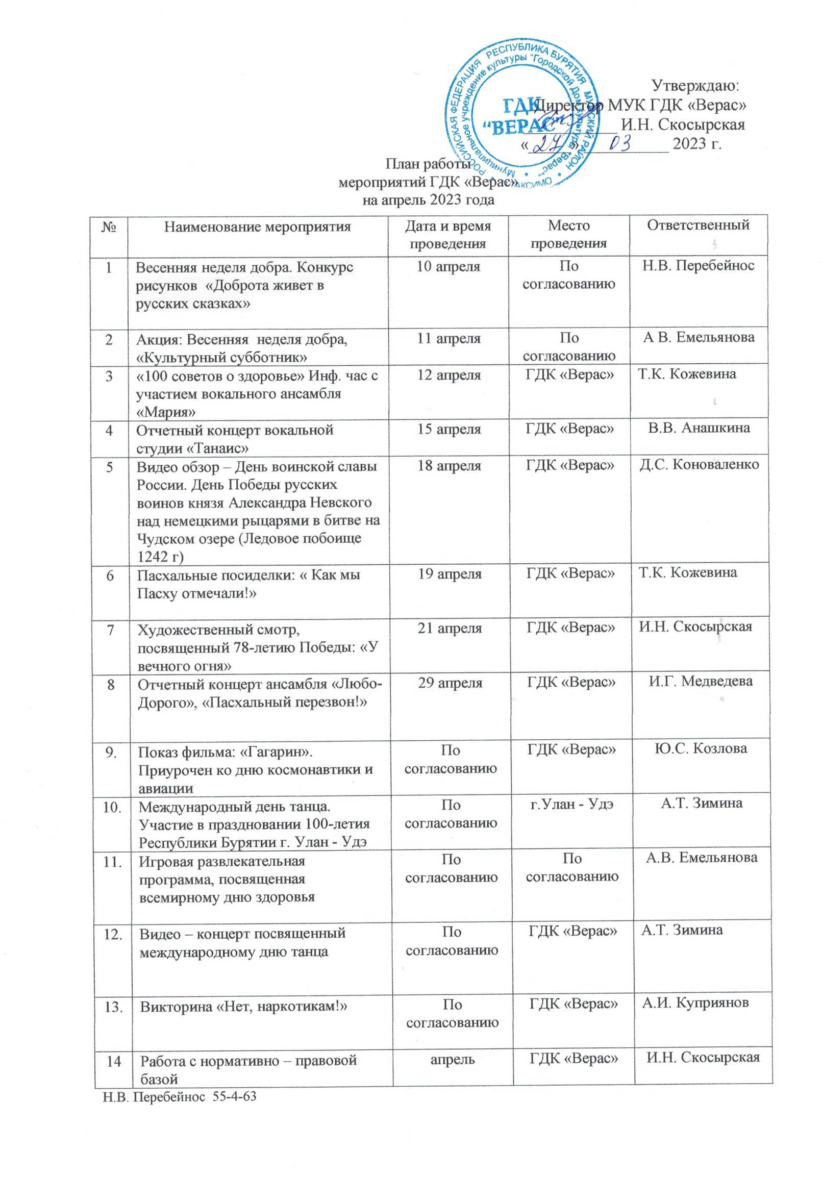 План апрель 2023